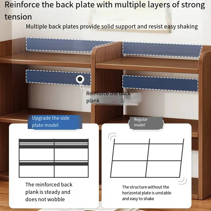 Enkel flervånings bokhylla med förvaringsbord i trä 4 Enkel flervånings bokhylla med förvaringsbord i trä - Bild 4