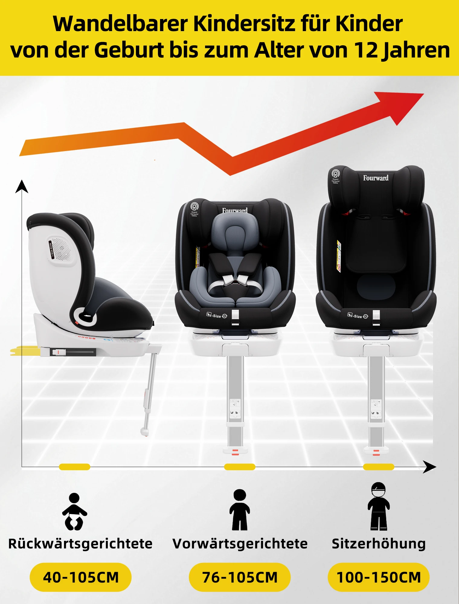 Bilbarnstol 360° roterbar med ISOFIX – ECE R129, 0–12 år / 9–36 kg 5 Bilbarnstol 360° roterbar med ISOFIX – ECE R129, 0–12 år / 9–36 kg - Bild 5