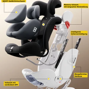 Bilbarnstol 360° roterbar med ISOFIX – ECE R129, 0–12 år / 9–36 kg 9 Bilbarnstol 360° roterbar med ISOFIX – ECE R129, 0–12 år / 9–36 kg