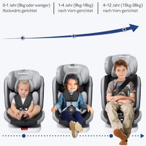 AP03 KL005 ECE R129 Bilbarnstol 360° roterbar med Isofix, grupp 0+/1/2/3 (9–36 kg/0–12 år), 5-punkts bälte