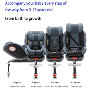 Alternative view of Bilstol för barn – 360° roterande bilbarnstol med Isofix