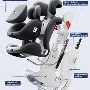 AP01 KL001B Bilstol för barn, 360° roterande, 5-punktsbälte, 9–36 kg, 0–12 år, ECE ISOFIX