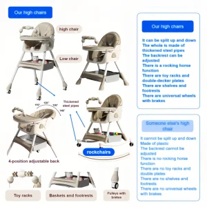 Multifunktionell hög stol för matning – plaststol med bricka och säkerhetsbälte