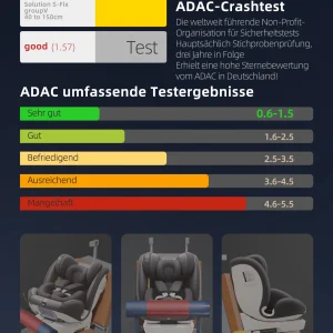 AP01 KL001B Bilstol för barn, 360° roterande, 5-punktsbälte, 9–36 kg, 0–12 år, ECE ISOFIX