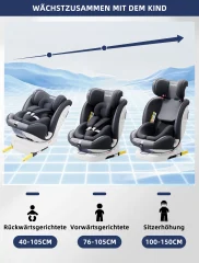 Bilbarnstol för små bilar – 360° roterbar med ISOFIX, platsbesparande 0–12 år (40–150 cm)