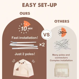 Sängtält för barn – lek- och sovtält med privatliv