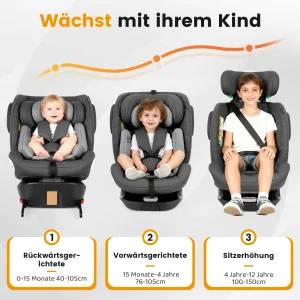 360° roterande i-Size barnstol med ISOFIX från födseln upp till 12 år 11 360° roterande i-Size barnstol med ISOFIX från födseln upp till 12 år