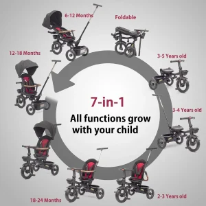 Alternative view of 7-i-1 Hopfällbar trehjuling för barn 6 mån–5 år, strålkastare, 1-stegs broms och förlängd sufflett