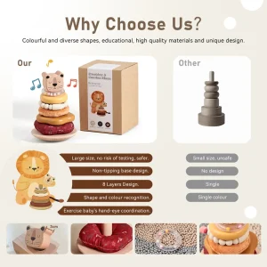 Montessori Trästapel Torn – Stapelpussel för Barn, Säker och Miljövänlig