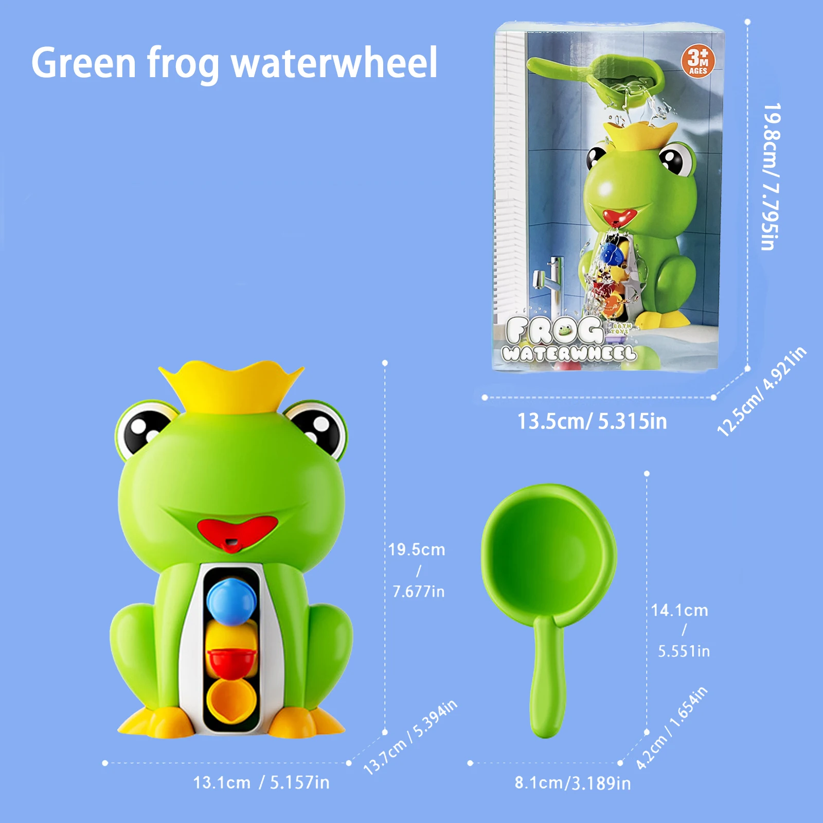 Green Frog