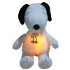 Snoopy