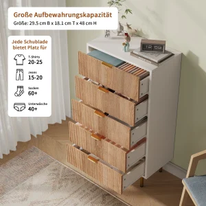Alternative view of Modern minimalistisk byrå i trä med 5 lådor och gulddetaljer