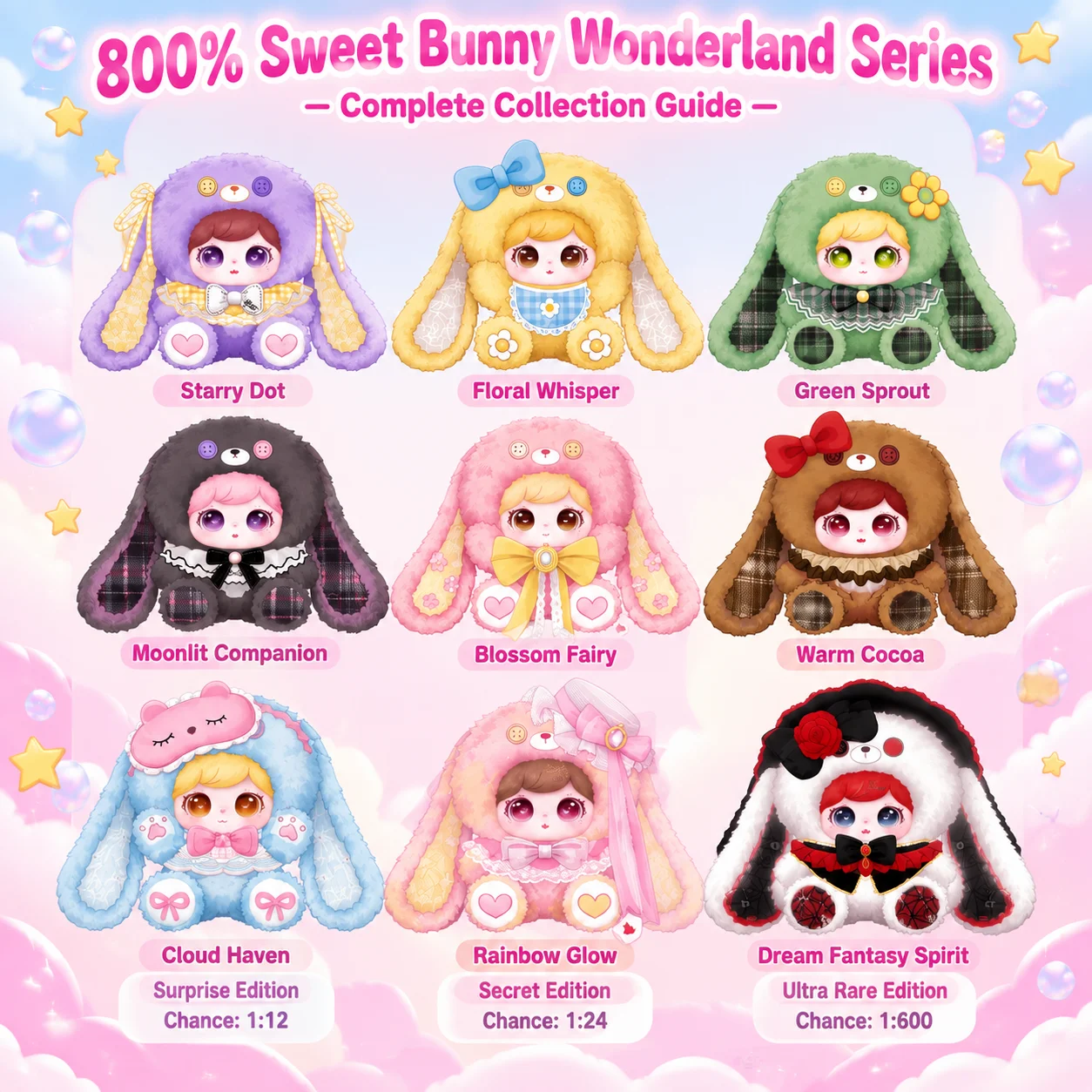 Sweet Bunny Wonderland, set med nio mjuka och fluffiga kanindockor i kawaii-stil 5 Sweet Bunny Wonderland, set med nio mjuka och fluffiga kanindockor i kawaii-stil - Bild 5