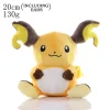 20cm raichu